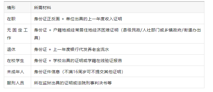 1781674906893276.png image.png
